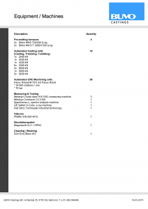 Equipment - machines BUVO Castings